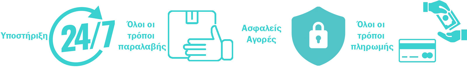 Τρόποι πληρωμής – Υποστήριξη – Ασφαλείς αγορές