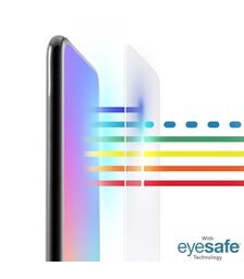 ZAGG InvisibleShield Glass Elite+ για Apple iPad Pro 12,9″ (2021 – 5th & 4th / 3rd Gen)