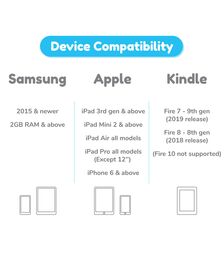 Plugo Piano by PlayShifu Σύστημα παιδικού παιχνιδιού Επαυξημένης Πραγματικότητας γνώσεων με μουσική