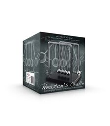 The Source Newton’s Cradle Η κούνια του Νεύτωνα