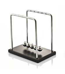 The Source Newton’s Cradle Η κούνια του Νεύτωνα