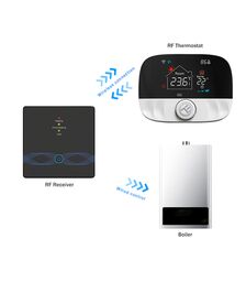 Tellur Smart WiFi Ambient Thermostat TSH02 Έξυπνος θερμοστάτης WiFi (TLL331431)