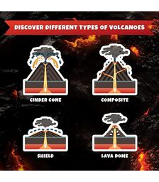 Abacus Brands Volcano Lab VR Επιστημονικό σετ εικονικής πραγματικότητας – Πλήρης Αγγλική Έκδοση – Περιλαμβάνει Γυαλιά VR-3