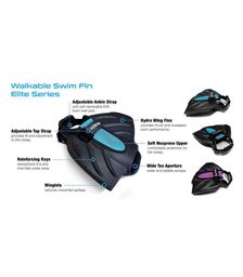 Waveo Swim Fins Βατραχοπέδιλα Ρυθμιζόμενα - Black/Blue Χρώμα (Μαύρο-Μπλε), Μέγεθος (32-39)